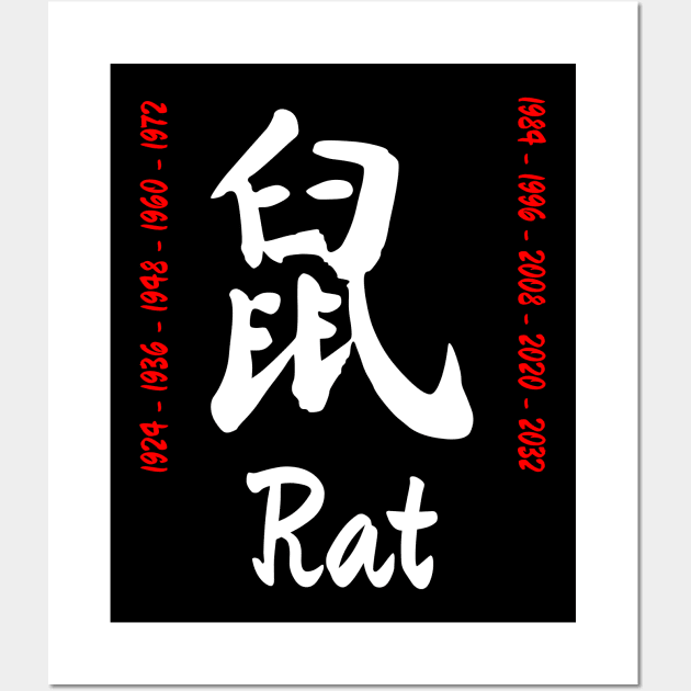 Year of the rat Chinese Character Wall Art by All About Nerds